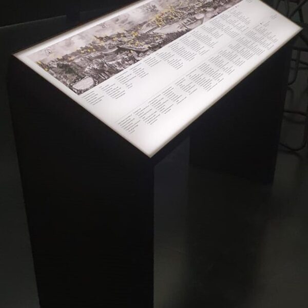 Dům U Zlatého prstenu - Expozice Sadeler